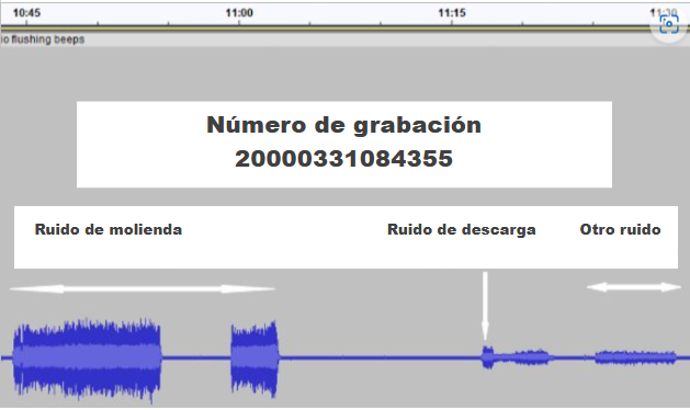 A picture showing the waveform of the machine noises